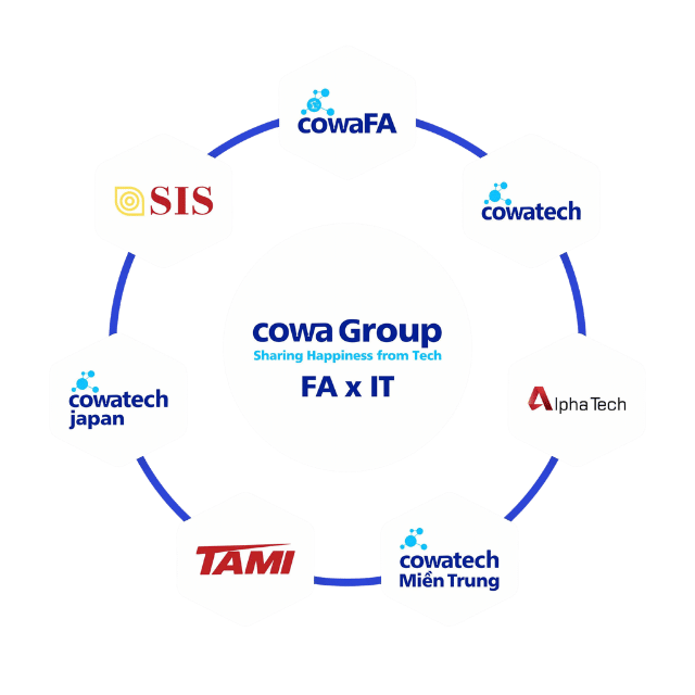 cowa-Group